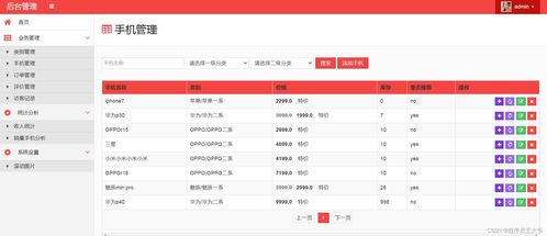 基于ssm手机在线销售商城系统设计与实现 源码 文章 java jsp mvc web